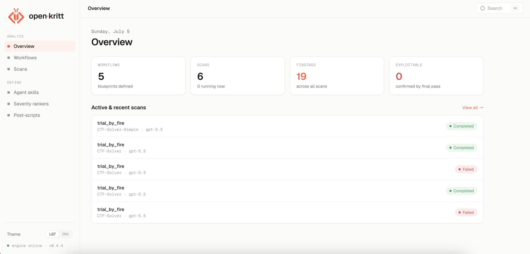 open·kritt overview dashboard